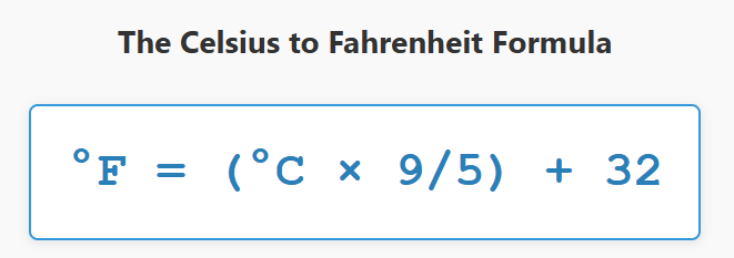 Celsius to Fahrenheit Formula Visual Representation