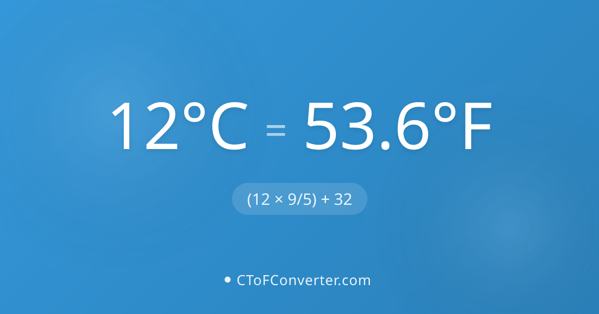 Convert 12 Degrees Celsius to Fahrenheit (53.6°F)
