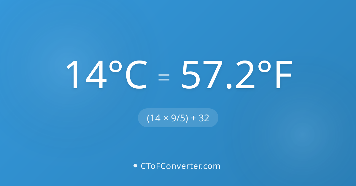 Convert 14 Degrees Celsius to Fahrenheit (57.2°F)