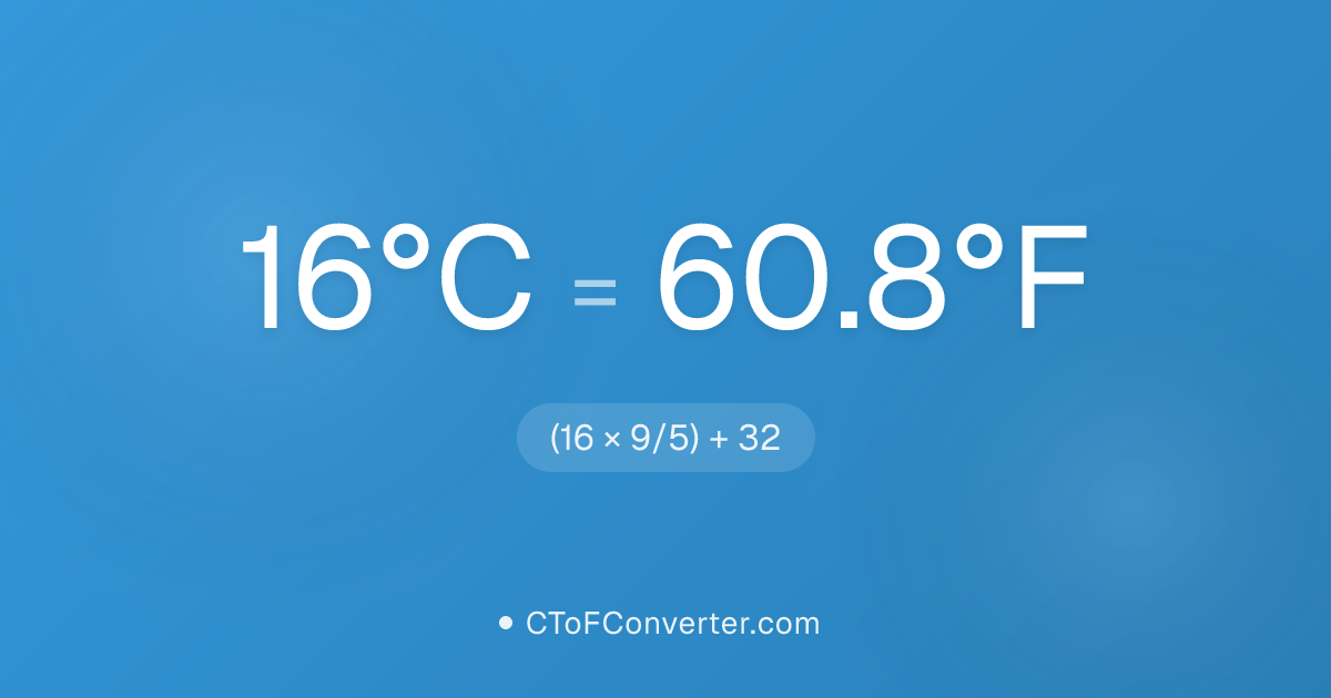 Convert 16 Degrees Celsius to Fahrenheit (60.8°F)