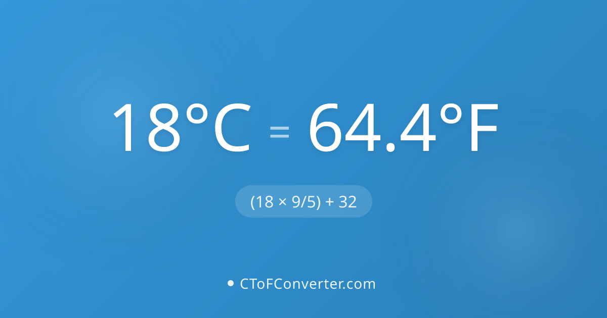 Convert 18 Degrees Celsius to Fahrenheit (64.4°F)