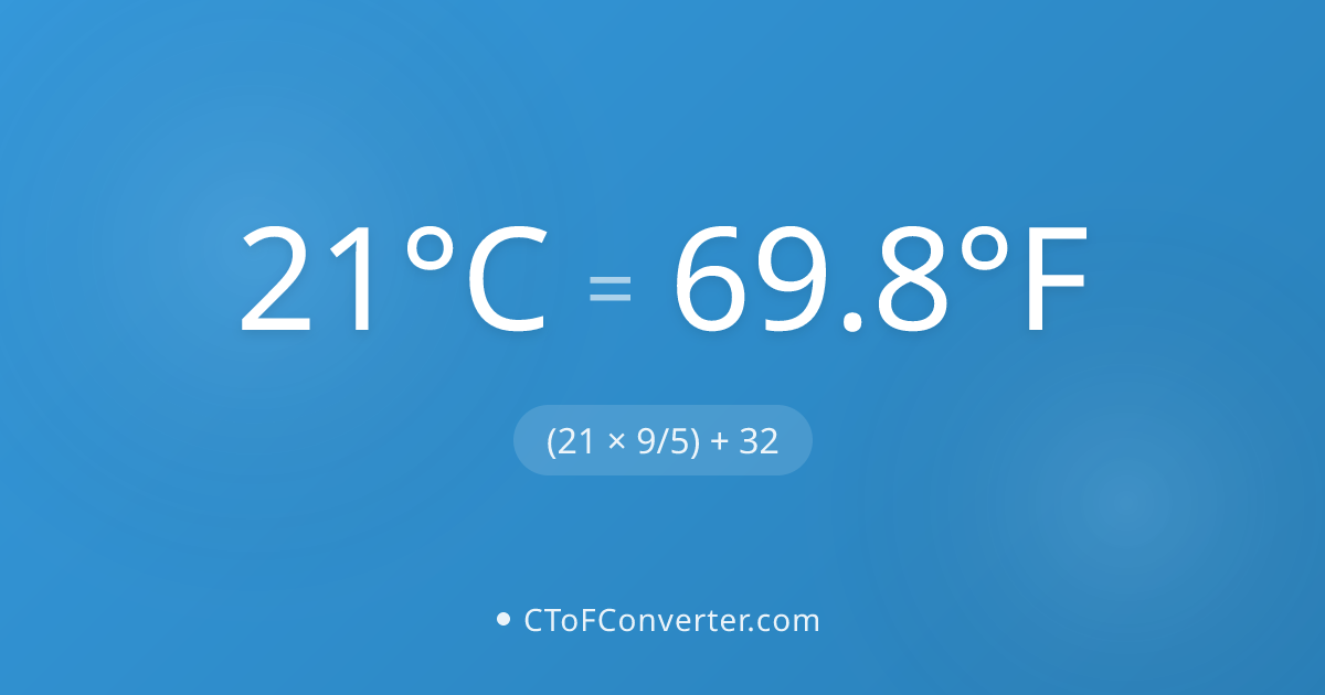 Convert 21 Degrees Celsius to Fahrenheit (69.8°F)