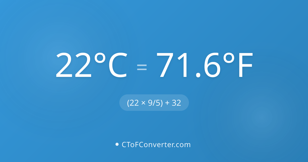 Convert 22 Degrees Celsius to Fahrenheit (71.6°F)