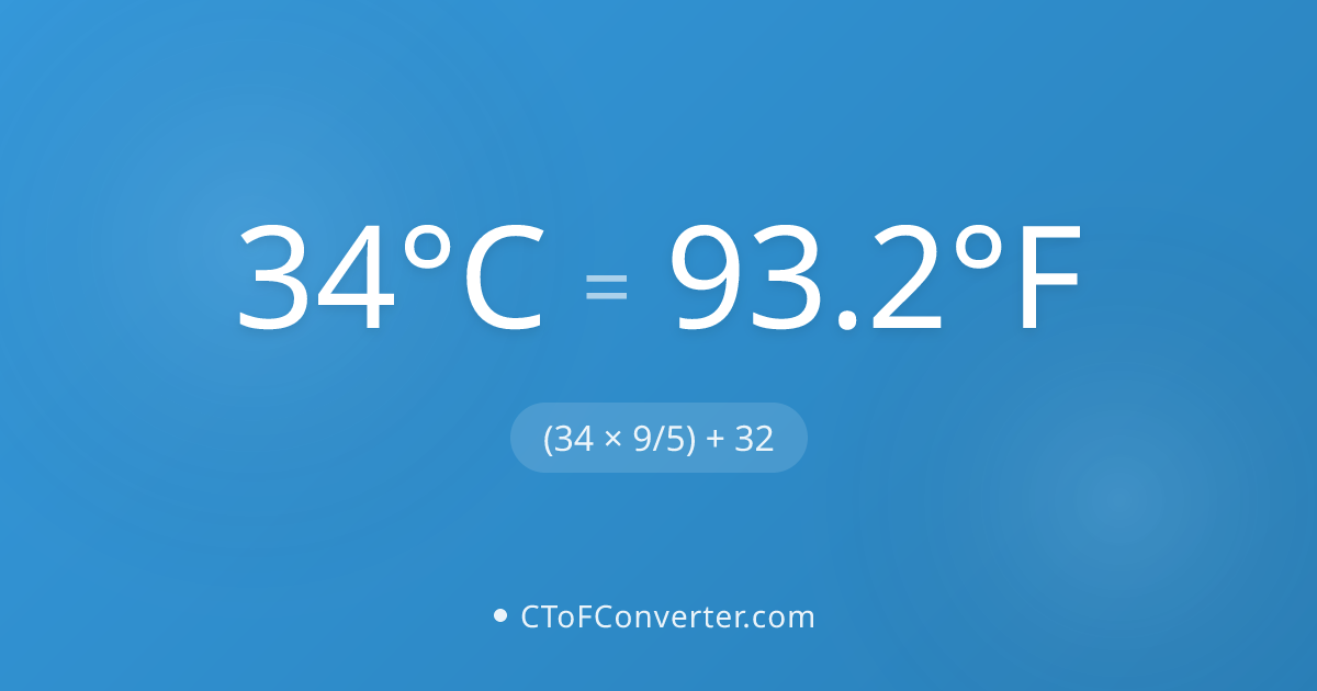 Convert 34 Degrees Celsius to Fahrenheit (93.2°F)