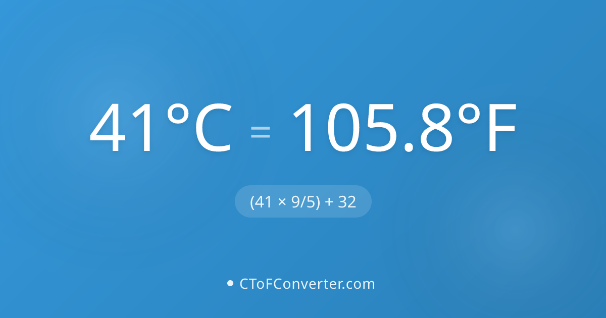 Convertir 41 grados Celsius a Fahrenheit (105.8°F)